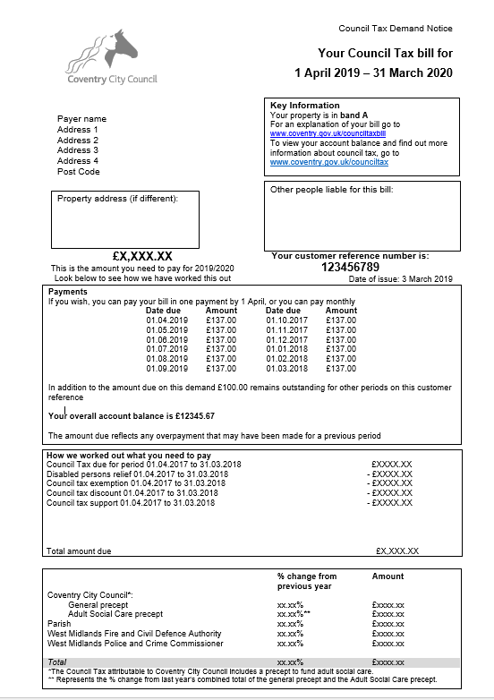 Council Tax Bill Example